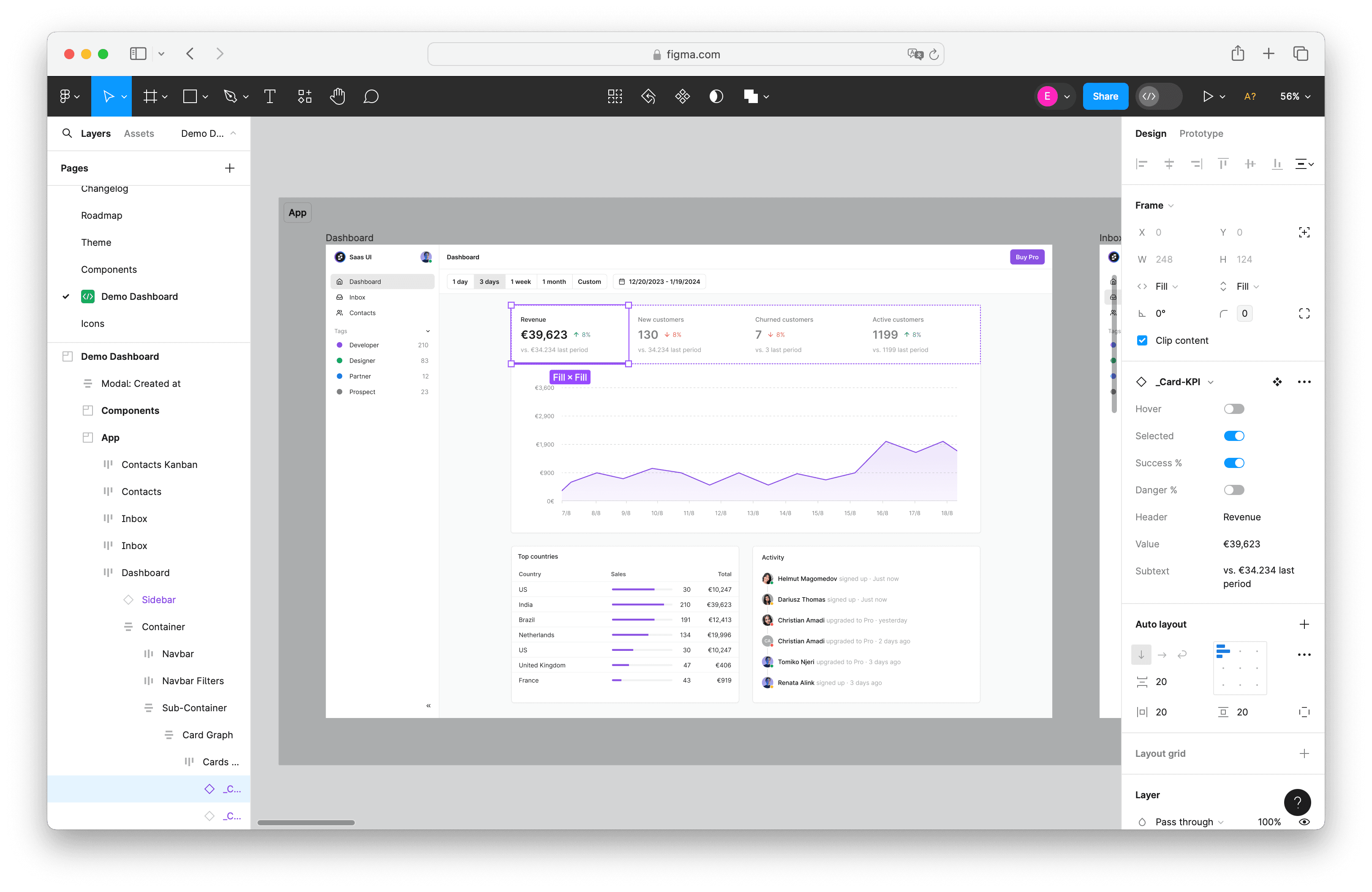 Screenshot of a Saas UI Figma Kit